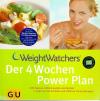 Der 4 Woche Power Plan..
